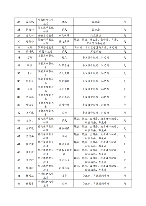 （終版稅優(yōu)三年期）太?；ヂ?lián)網(wǎng)住院醫(yī)療保險(xiǎn)服務(wù)手冊(cè)_20231212_17