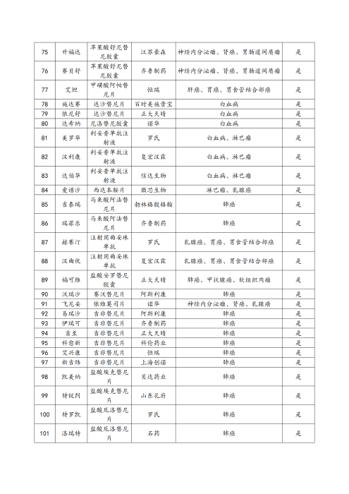 （終版稅優(yōu)三年期）太?；ヂ?lián)網(wǎng)住院醫(yī)療保險(xiǎn)服務(wù)手冊(cè)_20231212_19