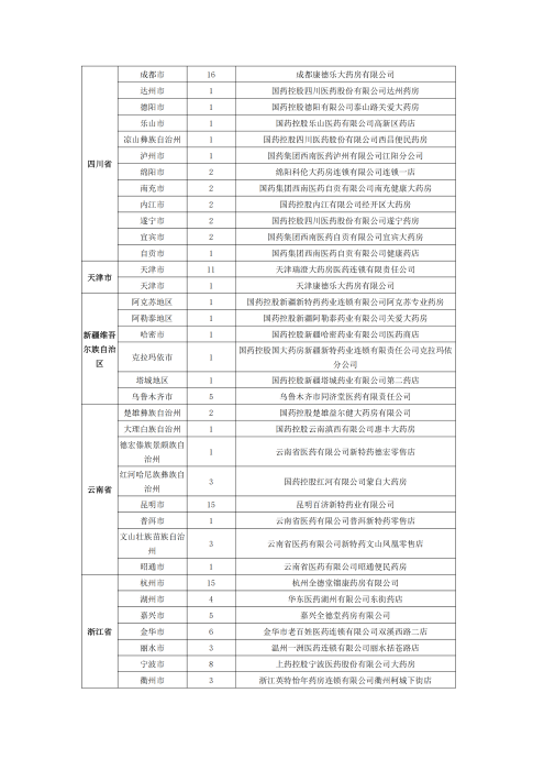 （終版稅優(yōu)三年期）太?；ヂ?lián)網(wǎng)住院醫(yī)療保險(xiǎn)服務(wù)手冊(cè)_20231212_27