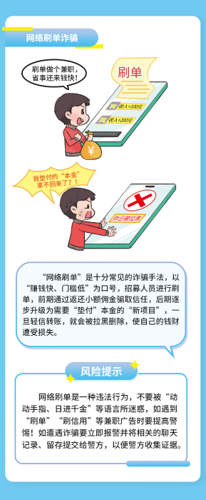 青少年防詐宣傳長(zhǎng)圖03-2