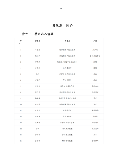 掛網：太保個人醫(yī)療保險（U2024版A款）健康管理服務手冊V4_25